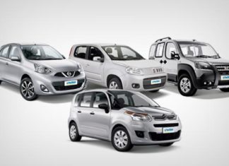 Aluguel de carros em Fortaleza : as melhores locadoras para toda Fortaleza Aluguel de carros em fortaleza